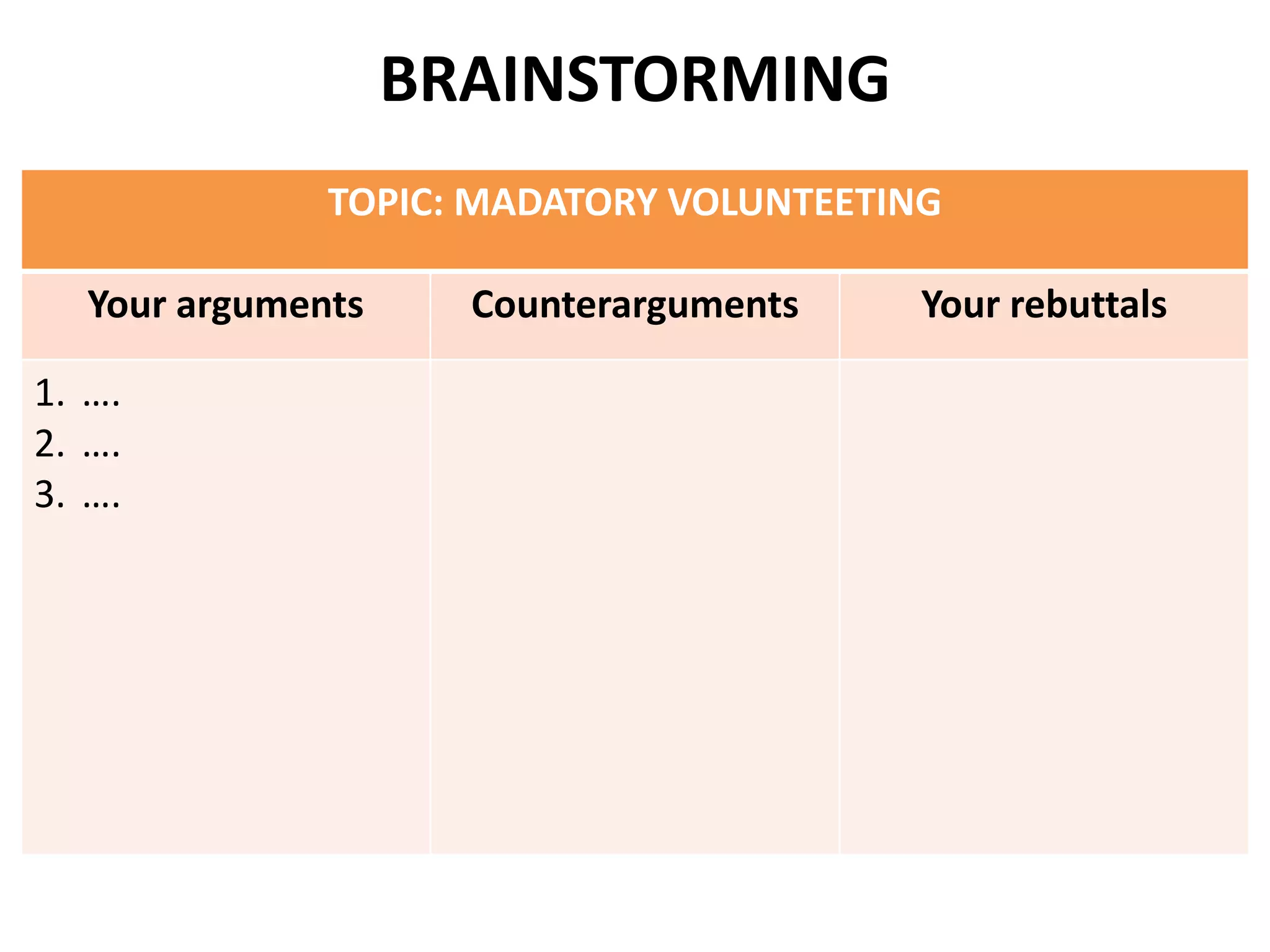 BRAINSTORMING
TOPIC: MADATORY VOLUNTEETING
Your arguments Counterarguments Your rebuttals
1. ….
2. ….
3. ….
 