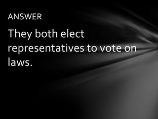 ANSWER

They both elect
representatives to vote on
laws.
 