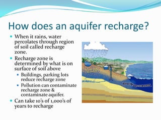 How does an aquifer recharge?
 When it rains, water
percolates through region
of soil called recharge
zone.
 Recharge zone is
determined by what is on
surface of soil above
 Buildings, parking lots
reduce recharge zone
 Pollution can contaminate
recharge zone &
contaminate aquifer.
 Can take 10’s of 1,000’s of
years to recharge
 