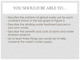 YOU SHOULD BE ABLE TO…
• Describe the patterns of global water use for each
continent shown in the bar graph in Figure 5.
• Describe the drinking water treatment process in
your own words.
• Describe the benefits and costs of dams and water
diversion projects.
• List at least three things you would do to help
conserve the world’s water supply.
 