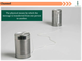 Private and Confidential 17
Channel
The physical means by which the
message is transferred from one person
to another.
 