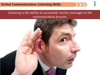 Private and Confidential 26
Verbal Communication: Listening Skills
Listening is the ability to accurately receive messages in the
communication process.
 
