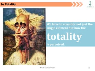 Private and Confidential 32
We have to consider not just the
single element but how the
totality
is perceived.
In Totality
 