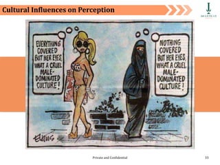 Private and Confidential 33
Cultural Influences on Perception
 