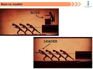 Boss vs. Leader
 