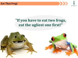 Eat That Frog!
"If you have to eat two frogs,
eat the ugliest one first!"
 