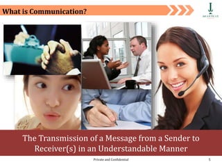 Private and Confidential 5
What is Communication?
The Transmission of a Message from a Sender to
Receiver(s) in an Understandable Manner
 