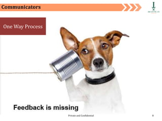 Private and Confidential 8
Communicators
One Way Process
 