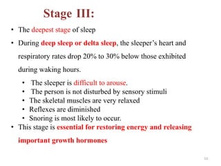 UNIT 7 FON II CONCEPT OF SLEEP.pptx.pdf