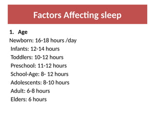 Factors Affecting sleep
1. Age
Newborn: 16-18 hours /day
Infants: 12-14 hours
Toddlers: 10-12 hours
Preschool: 11-12 hours
School-Age: 8- 12 hours
Adolescents: 8-10 hours
Adult: 6-8 hours
Elders: 6 hours
 