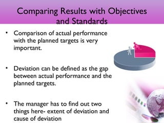 Comparing Results with Objectives
and Standards
• Comparison of actual performance
with the planned targets is very
important.
• Deviation can be defined as the gap
between actual performance and the
planned targets.
• The manager has to find out two
things here- extent of deviation and
cause of deviation 10
 