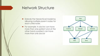 Network Structure
 Extends the hierarchical model by
allowing multiple parent nodes for
each child node.
 For example: A doctor can have
more than one patient and at the
other hand a patient can have
more than one doctor
 