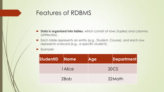 Features of RDBMS
 Data is organized into tables, which consist of rows (tuples) and columns
(attributes).
 Each table represents an entity (e.g., Student, Course), and each row
represents a record (e.g., a specific student).
 Example:
StudentID Name Age Department
1Alice 20CS
2Bob 22Math
 