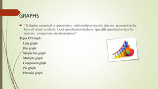 GRAPHS
 “ It deplete numerical or quantitative relationship or statistic data are presented in the
form of visual symbols. Exact specification depletes specially quantitative data for
analysis, comparison, and interruption.”
Types Of Graph
Line graph
Bar graph
Simple bar graph
Multiple graph
Component graph
Pie graph
Pictorial graph
 