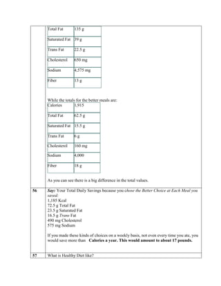 Total Fat       135 g

     Saturated Fat 39 g

     Trans Fat       22.5 g

     Cholesterol     650 mg

     Sodium          4,575 mg

     Fiber           13 g



     While the totals for the better meals are:
     Calories        1,915

     Total Fat       62.5 g

     Saturated Fat 15.5 g

     Trans Fat       6g

     Cholesterol     160 mg

     Sodium          4,000

     Fiber           18 g


     As you can see there is a big difference in the total values.

56   Say: Your Total Daily Savings because you chose the Better Choice at Each Meal you
     saved:
     1,185 Kcal
     72.5 g Total Fat
     23.5 g Saturated Fat
     16.5 g Trans Fat
     490 mg Cholesterol
     575 mg Sodium

     If you made these kinds of choices on a weekly basis, not even every time you ate, you
     would save more than Calories a year. This would amount to about 17 pounds.


57   What is Healthy Diet like?
 