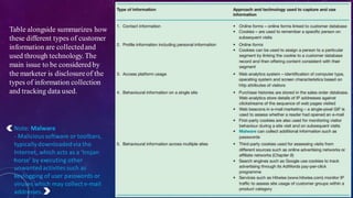Table alongside summarizes how
these different types of customer
information are collectedand
used through technology. The
main issue to be considered by
the marketer is disclosureof the
types of information collection
and tracking data used.
25
Note: Malware
- Malicioussoftware or toolbars,
typicallydownloadedvia the
Internet, which acts as a ‘trojan
horse’ by executing other
unwantedactivites such as
keylogging of user passwords or
viruses which may collect e-mail
addresses.
 