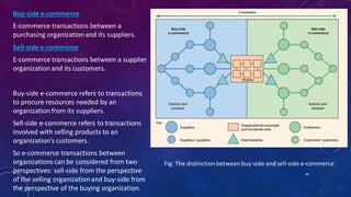 Buy-side e-commerce
E-commerce transactions between a
purchasing organizationand its suppliers.
Sell-side e-commerce
E-commerce transactions between a supplier
organizationand its customers.
Buy-side e-commerce refers to transactions
to procure resources needed by an
organizationfrom its suppliers.
Sell-side e-commerce refers to transactions
involved with selling products to an
organization’s customers.
So e-commerce transactions between
organizations can be considered from two
perspectives: sell-side from the perspective
of the selling organizationand buy-side from
the perspective of the buying organization.
49
Fig: The distinctionbetween buy-side and sell-side e-commerce
 