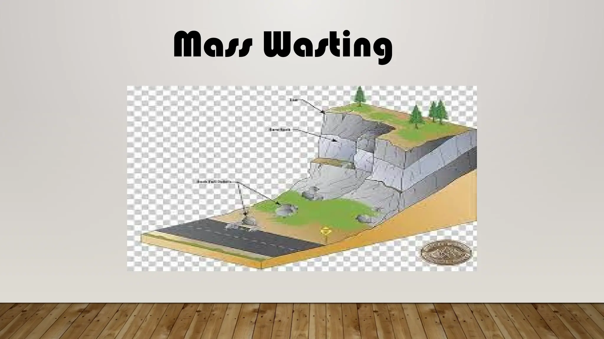 Unit 7 Geologic Processes on Earths Surface 3.pptx