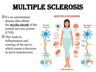 Ms Causes immunological disorders.ppt Generic BSN unit 7 | PPTX