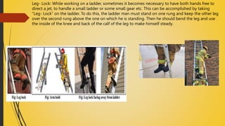 UNIT &7 ladder.pptx