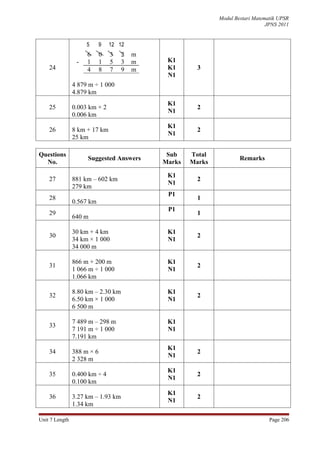 Modul Bestari Matematik UPSR
                                                                               JPNS 2011


                     5      9   12 12
                     6      0   3   2   m
                 -   1      1   5   3   m    K1
    24               4      8   7   9   m    K1       3
                                             N1
                4 879 m ÷ 1 000
                4.879 km
                                             K1
    25          0.003 km × 2                          2
                                             N1
                0.006 km
                                             K1
    26          8 km + 17 km                          2
                                             N1
                25 km

Questions                                    Sub    Total
                     Suggested Answers                              Remarks
  No.                                       Marks   Marks

                                             K1
    27          881 km – 602 km                       2
                                             N1
                279 km
                                             P1
    28                                                1
                0.567 km
                                             P1
    29                                                1
                640 m

                30 km + 4 km                 K1
    30                                                2
                34 km × 1 000                N1
                34 000 m

                866 m + 200 m                K1
    31                                                2
                1 066 m ÷ 1 000              N1
                1.066 km

                8.80 km – 2.30 km            K1
    32                                                2
                6.50 km × 1 000              N1
                6 500 m

                7 489 m – 298 m              K1
    33
                7 191 m ÷ 1 000              N1
                7.191 km
                                             K1
    34          388 m × 6                             2
                                             N1
                2 328 m
                                             K1
    35          0.400 km ÷ 4                          2
                                             N1
                0.100 km
                                             K1
    36          3.27 km – 1.93 km                     2
                                             N1
                1.34 km

Unit 7 Length                                                                   Page 206
 