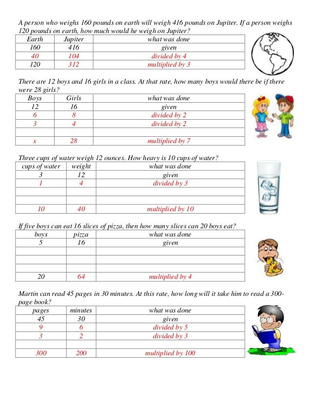 Unit 7 lesson 3 ratios tables and graphs