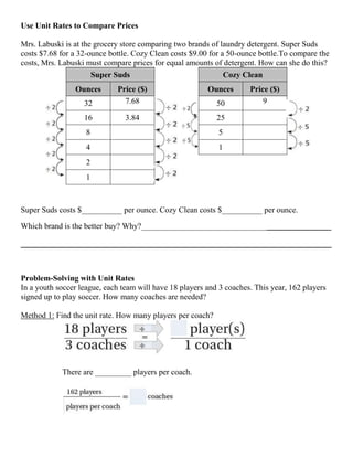 Use Unit Rates to Compare Prices

Mrs. Labuski is at the grocery store comparing two brands of laundry detergent. Super Suds
costs $7.68 for a 32-ounce bottle. Cozy Clean costs $9.00 for a 50-ounce bottle.To compare the
costs, Mrs. Labuski must compare prices for equal amounts of detergent. How can she do this?
                      Super Suds                               Cozy Clean
                Ounces       Price ($)                   Ounces       Price ($)
                   32          7.68                         50            9

                   16           3.84                        25
                    8                                       5
                    4                                       1
                    2
                    1



Super Suds costs $__________ per ounce. Cozy Clean costs $__________ per ounce.
Which brand is the better buy? Why?_______________________________________________

_____________________________________________________________________________



Problem-Solving with Unit Rates
In a youth soccer league, each team will have 18 players and 3 coaches. This year, 162 players
signed up to play soccer. How many coaches are needed?

Method 1: Find the unit rate. How many players per coach?




            There are _________ players per coach.
 