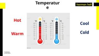 Vocabulary
presentation
Temperatur
e
Hot
Warm
Cool
Cold
 