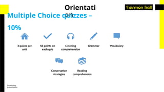 Vocabulary
presentation
Orientati
on
Multiple Choice quizzes –
10%
3 quizes per
unit
50 points on
each quiz
Listening
comprehension
Grammar Vocabulary
Conversation
strategies
Reading
comprehension
 