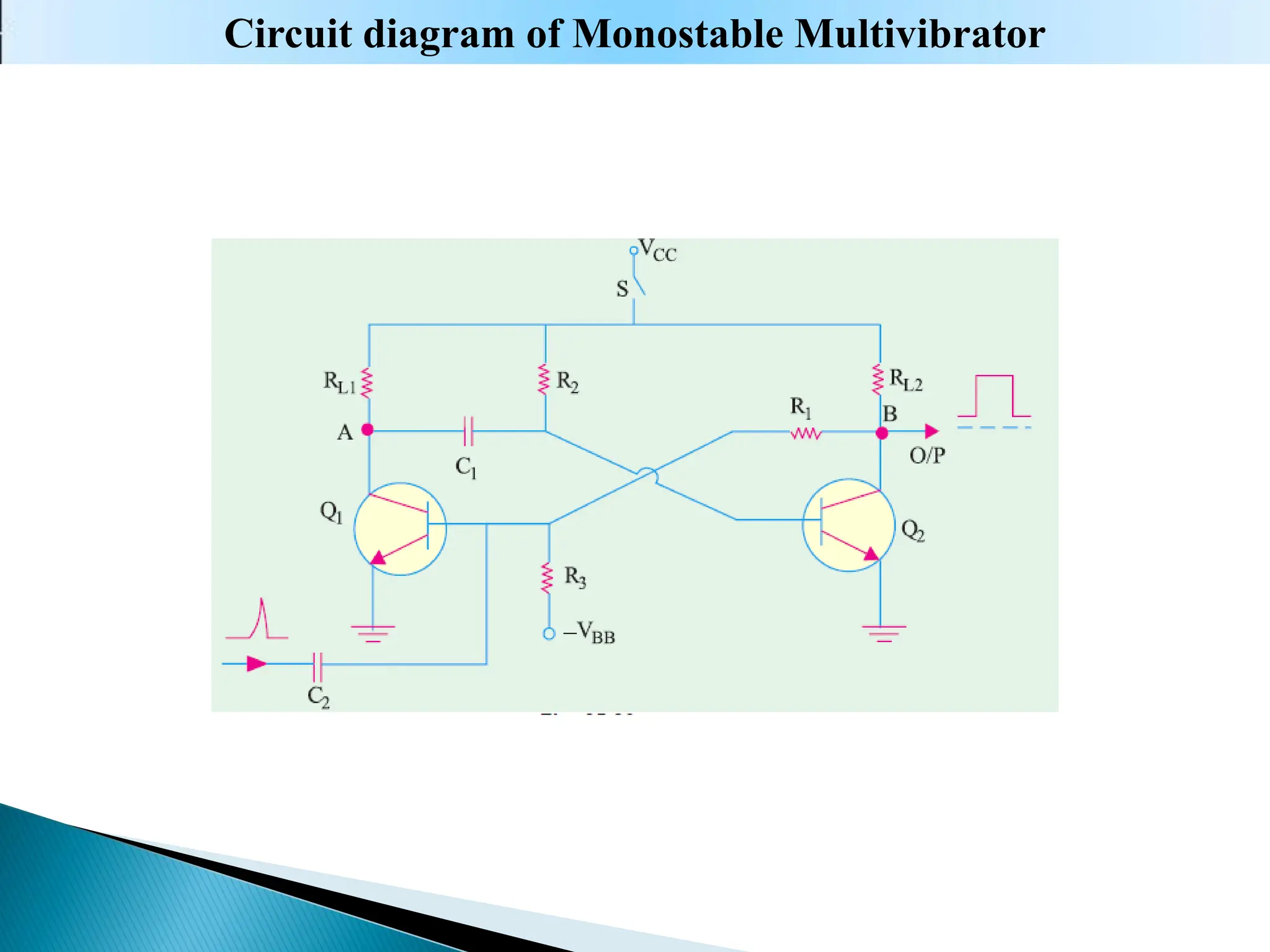 Circuit diagram of Monostable Multivibrator
 