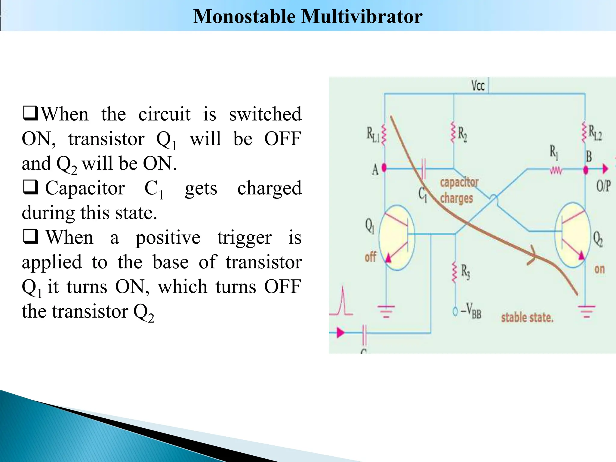 When the circuit is switched
ON, transistor Q1 will be OFF
and Q2 will be ON.
 Capacitor C1 gets charged
during this state.
 When a positive trigger is
applied to the base of transistor
Q1 it turns ON, which turns OFF
the transistor Q2
Monostable Multivibrator
 