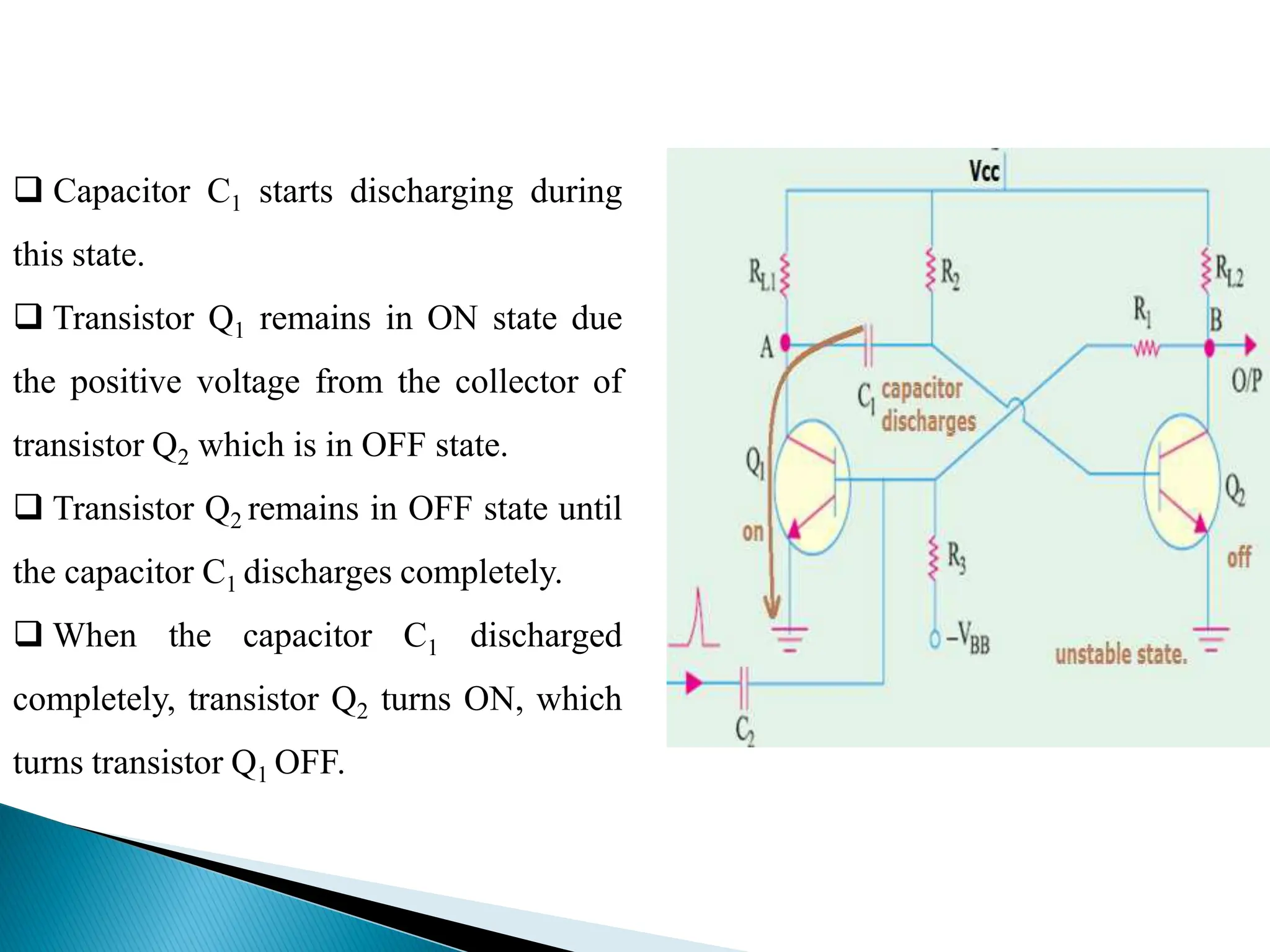  Capacitor C1 starts discharging during
this state.
 Transistor Q1 remains in ON state due
the positive voltage from the collector of
transistor Q2 which is in OFF state.
 Transistor Q2 remains in OFF state until
the capacitor C1 discharges completely.
 When the capacitor C1 discharged
completely, transistor Q2 turns ON, which
turns transistor Q1 OFF.
 