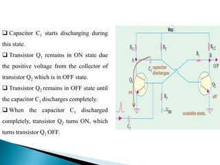 Unit 7 Multivibrator (Using Transistor) By Dr. Meenakshi Rana.pdf