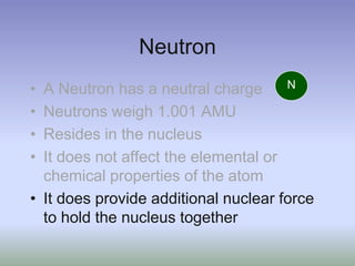 NeutronA Neutron has a neutral chargeNeutrons weigh 1.001 AMUResides in the nucleusIt does not affect the elemental or chemical properties of the atomIt does provide additional nuclear force to hold the nucleus togetherN
