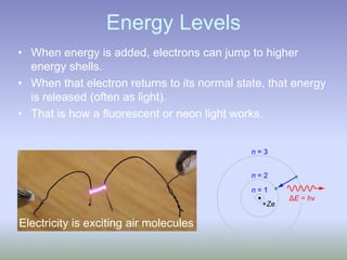 Energy LevelsWhen energy is added, electrons can jump to higher energy shells.When that electron returns to its normal state, that energy is released (often as light). That is how a fluorescent or neon light works.Electricity is exciting air molecules