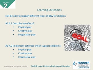 CACHE Level 2 Intro to Early Years Education© Hodder & Stoughton Limited
LO4 Be able to support different types of play for children.
AC 4.1 Describe benefits of:
• Physical play
• Creative play
• Imaginative play
AC 4.2 Implement activities which support children’s:
• Physical play
• Creative play
• Imaginative play
Learning Outcomes
 