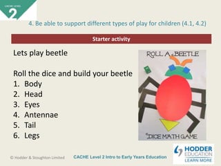 CACHE Level 2 Intro to Early Years Education© Hodder & Stoughton Limited
Starter activity
4. Be able to support different types of play for children (4.1, 4.2)
Lets play beetle
Roll the dice and build your beetle
1. Body
2. Head
3. Eyes
4. Antennae
5. Tail
6. Legs
 