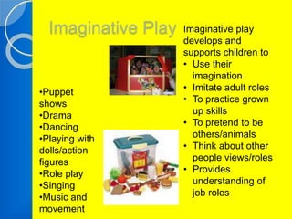 Imaginative Play 
•Puppet 
shows 
•Drama 
•Dancing 
•Playing with 
dolls/action 
figures 
•Role play 
•Singing 
•Music and 
movement 
Imaginative play 
develops and 
supports children to 
• Use their 
imagination 
• Imitate adult roles 
• To practice grown 
up skills 
• To pretend to be 
others/animals 
• Think about other 
people views/roles 
• Provides 
understanding of 
job roles 
 