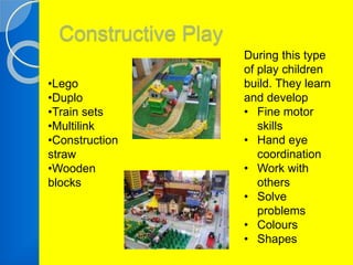 Constructive Play 
•Lego 
•Duplo 
•Train sets 
•Multilink 
•Construction 
straw 
•Wooden 
blocks 
During this type 
of play children 
build. They learn 
and develop 
• Fine motor 
skills 
• Hand eye 
coordination 
• Work with 
others 
• Solve 
problems 
• Colours 
• Shapes 
 