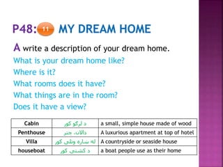 A write a description of your dream home.
What is your dream home like?
Where is it?
What rooms does it have?
What things are in the room?
Does it have a view?
11
Cabin ‫لرګو‬ ‫د‬‫کور‬ a small, simple house made of wood
Penthouse ‫چتر‬ ،‫داالن‬ A luxurious apartment at top of hotel
Villa ‫ښاره‬ ‫له‬‫کور‬ ‫وتلی‬ A countryside or seaside house
houseboat ‫کشتۍ‬ ‫د‬‫کور‬ a boat people use as their home
 