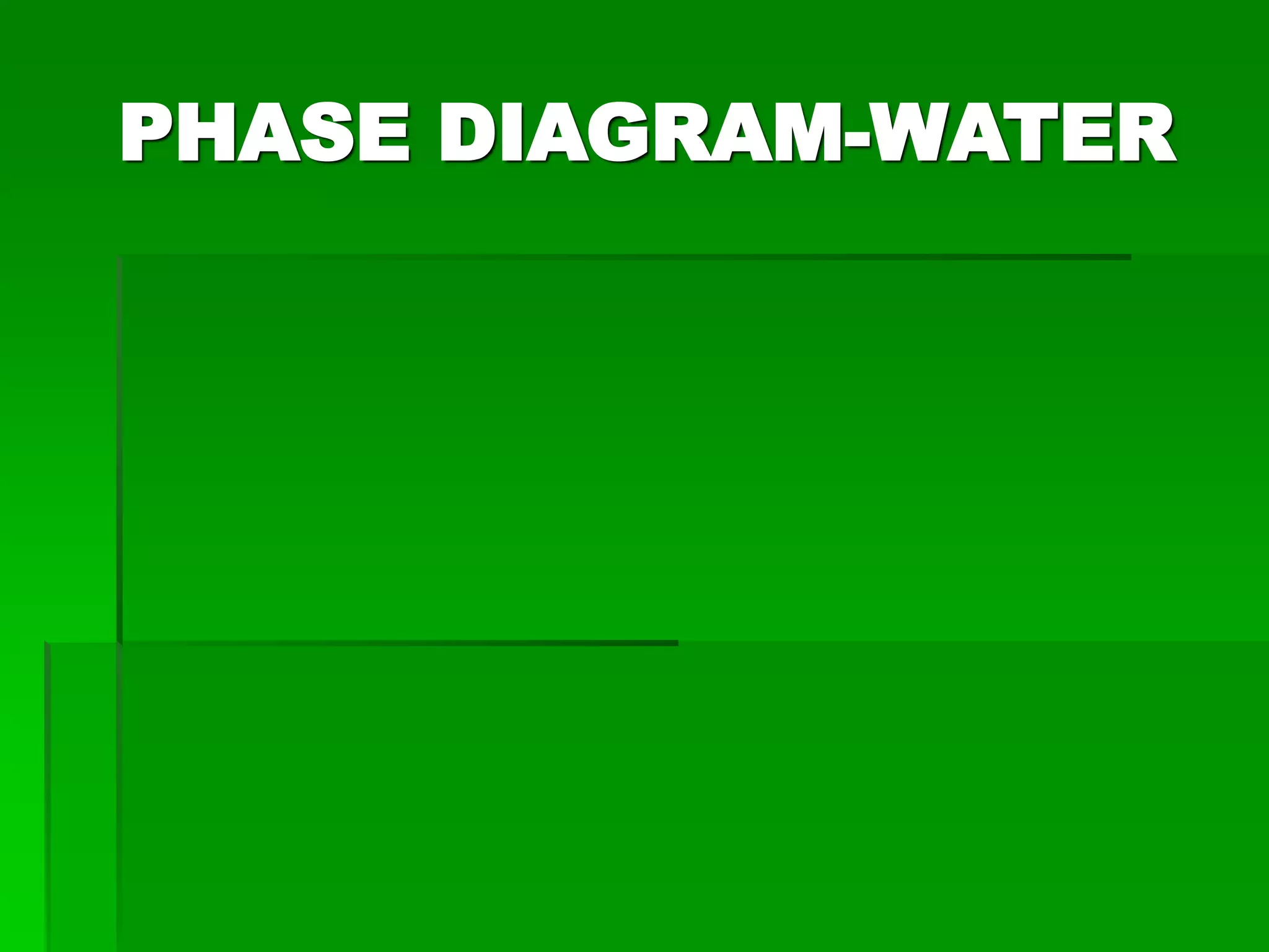PHASE DIAGRAM-WATER
 