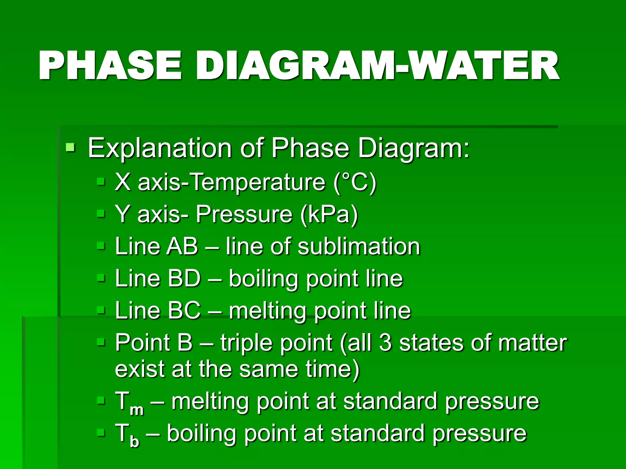 PHASE DIAGRAM-WATER
 Explanation of Phase Diagram:
 X axis-Temperature (°C)
 Y axis- Pressure (kPa)
 Line AB – line of sublimation
 Line BD – boiling point line
 Line BC – melting point line
 Point B – triple point (all 3 states of matter
exist at the same time)
 Tm – melting point at standard pressure
 Tb – boiling point at standard pressure
 