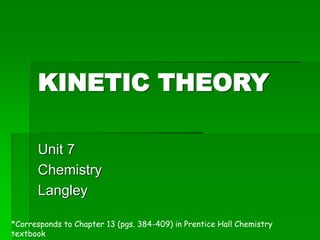 KINETIC THEORY
Unit 7
Chemistry
Langley
*Corresponds to Chapter 13 (pgs. 384-409) in Prentice Hall Chemistry
textbook
 