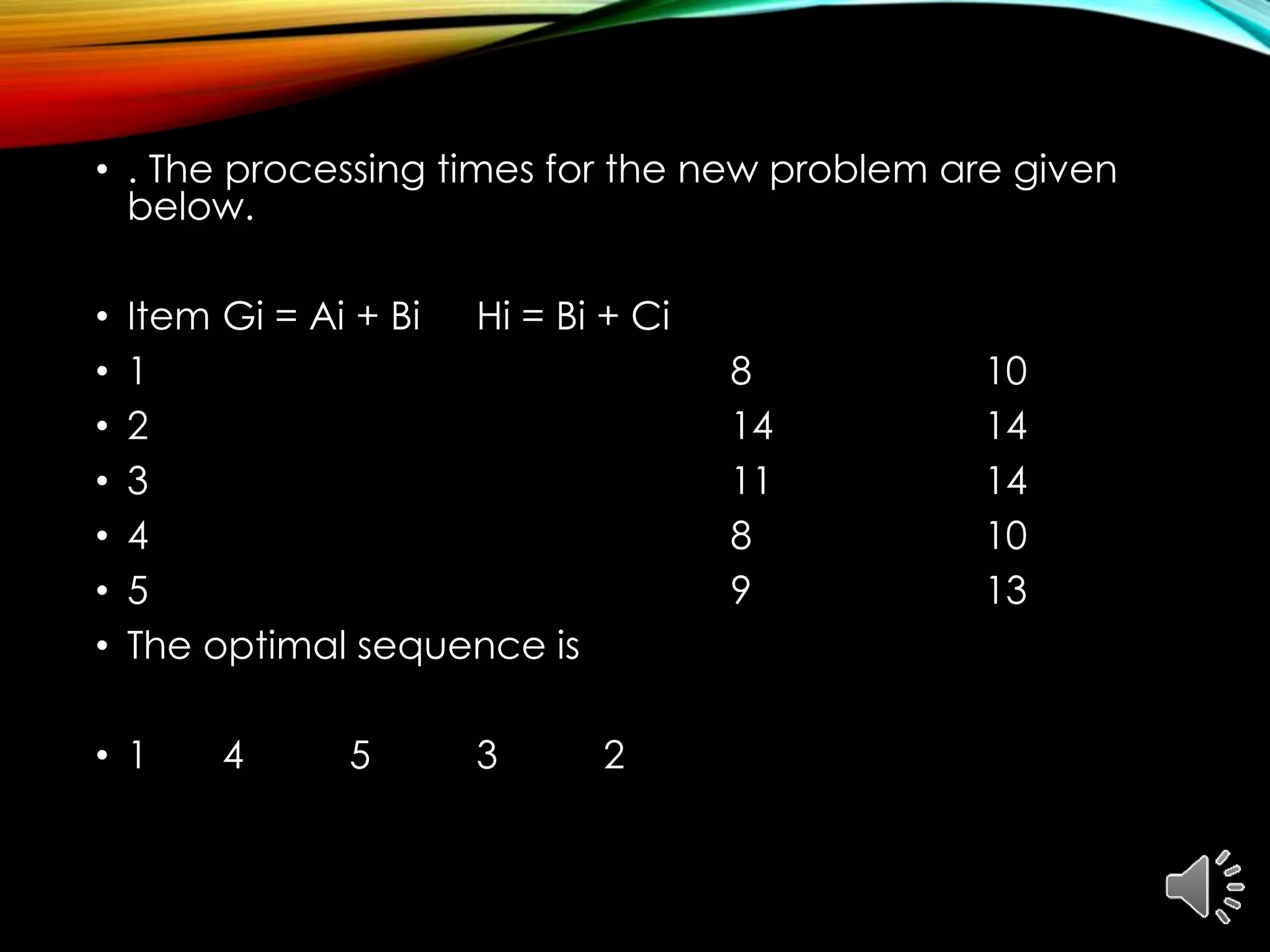 • . The processing times for the new problem are given
below.
• Item Gi = Ai + Bi Hi = Bi + Ci
• 1 8 10
• 2 14 14
• 3 11 14
• 4 8 10
• 5 9 13
• The optimal sequence is
• 1 4 5 3 2
 