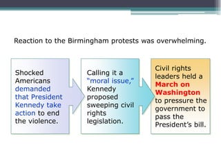 Reaction to the Birmingham protests was overwhelming.



                                      Civil rights
Shocked             Calling it a
                                      leaders held a
Americans           “moral issue,”
                                      March on
demanded            Kennedy
                                      Washington
that President      proposed
                                      to pressure the
Kennedy take        sweeping civil
                                      government to
action to end       rights
                                      pass the
the violence.       legislation.
                                      President’s bill.
 