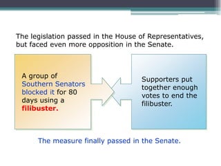 The legislation passed in the House of Representatives,
but faced even more opposition in the Senate.



 A group of
                                    Supporters put
 Southern Senators
                                    together enough
 blocked it for 80
                                    votes to end the
 days using a
                                    filibuster.
 filibuster.



      The measure finally passed in the Senate.
 