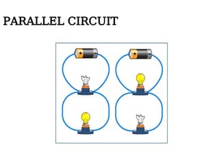 PARALLEL CIRCUIT
 