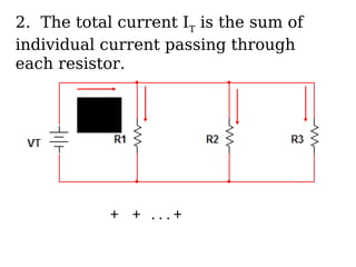 2. The total current IT
is the sum of
individual current passing through
each resistor.
+ + . . . +
 