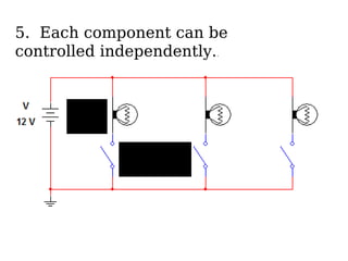 5. Each component can be
controlled independently..
 