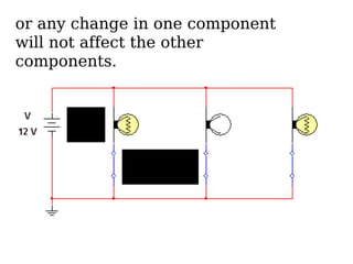 or any change in one component
will not affect the other
components.
 
